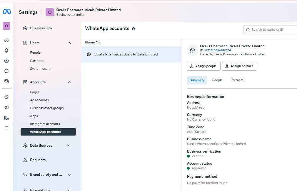 Buy WhatsApp Business API Limit 250 With FB Verified BM Slide 2